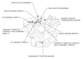 Ford suggests using silicone grease on the rubber boot covering the sensor after the repair. Coolant Temp Sensor Location Tacoma World