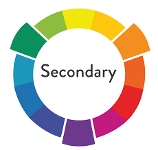 Color Psychology In Marketing The Complete Guide Free Download Color Psychology Color Psychology Marketing Color Theory