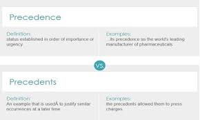 Diferencia Entre Precedencia Y Antecedentes Definitions Pharmaceutical