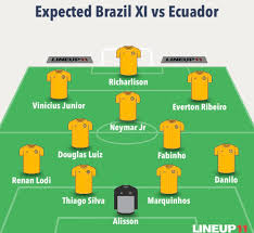 Ecuador must match venezuela's result against peru or they will be knocked out. Wrcislifqemkfm