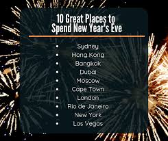 Want To Go Celebrate New Year Anywhere In The World We Are Here For You Contact Us For Queries And Book Now 051 5 New Years Eve Holiday Packaging Newyear