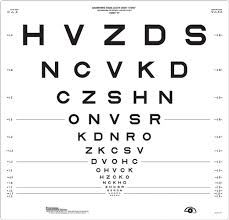 Original Series Sloan Letter Vision Chart Eye Chart