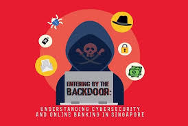 We would like to show you a description here but the site won't allow us. Entering By The Backdoor Understanding Cybersecurity And Online Banking In Singapore