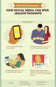 Stop Jealous Feelings | Fix.com