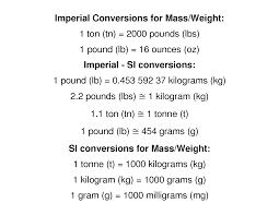 20 Hand Picked Conversion Chart For Grams To Ounces