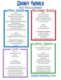 Magic Kingdom Fastpass Recommendations And Itinerary For Families Mouse Travel Matters In 2020 Disney World Tips And Tricks Disney World Disney Trip Planning
