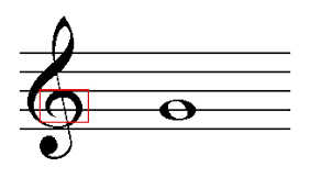 Aprende Fácilmente las Notas en el Pentagrama | | APRENDA PIANO EN ...