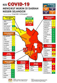 Penduduk dan perancangan sumber manusia (pdf) (in malay). Status Kes Covid 19 Jabatan Kesihatan Negeri Selangor Facebook