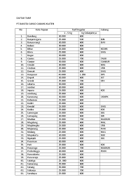 Dakota buana semesta (kargo), pt. Daftar Tarif Dakota Klaten