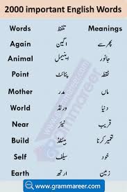 جبکہ 29 Press پریس دبانا 30 Close کلوز Vocabulary Words With Meaning Vocabulary Words English Vocabulary Words