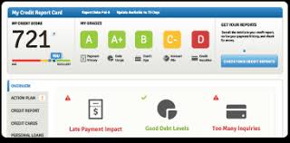 Credit.comlaunched a free new online financial tool called credit report card. Credit Scores 101 What S In A Credit Score Credit Com