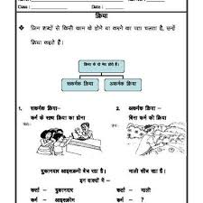 Hindi Grammar Kriya Verb Hindi Language Learning