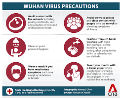 See more of ministry of health, singapore on facebook. Fourth Case Of Wuhan Virus Confirmed In Singapore Cna