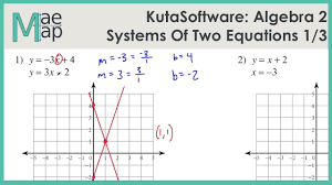 Worksheet by kuta software llc. Kutasoftware Algebra 2 Systems Of Two Equations Part 1 Youtube