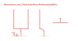 Those hash marks were first seen on professional football fields as a result of the first rule changes in 1933, marking one of the first major deviations from college fields. Football Field Goal Post Professional Nfl Dimensions Drawings Dimensions Com