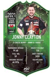 Maybe you would like to learn more about one of these? Jonny Clayton Premier League Champions 2021 Card Ultimate Darts