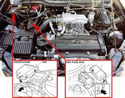 Locate the fuse in question by the fuse number and label number. Fuse Box Diagram Honda Cr V 1995 2001