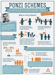 Is bitcoin also a ponzi scheme? What Is A Ponzi Scheme Is Bitcoin A Ponzi Scheme