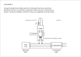 Technical bulletin 84 wiring a condensate pump to a condensing water heater background this technical bulletin describes how to connect the wiring from a condensate removal pump with a. Facebook