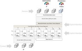 Image result for Ditan