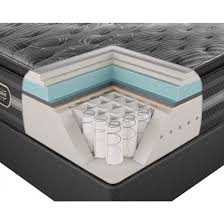 Our beautyrest black ® line has become synonymous with truly indulgent, restorative sleep. Purchase Beautyrest Black Pillow Top Up To 67 Off