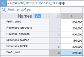 How To Create A Waterfall Chart Online Visyond Help Center