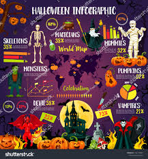 Halloween Celebration Infographic October Holiday Tradition
