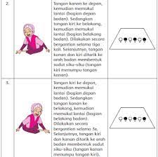 Beni marah karena mengira edo melakukannya. Kunci Jawaban Tematik Kelas 6 Tema 2 Pembelajaran 5 Halaman 85 86 89 90 91 Kurikulum 2013 Soal Tematik Sd