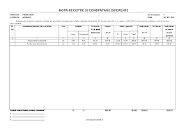 Avizul de insorire a marfii este un document contabil care insoteste marfa pana la emiterea facturii pentru unitatile care nu au posibilitatea emiterii facturii fiscale in momentul livrarii marfii. Nota De Intrare RecepÈ›ie Nir