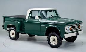 Image result for Medium Turquoise 1965 Dodge