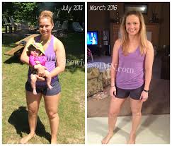 Pin On Fitness Health