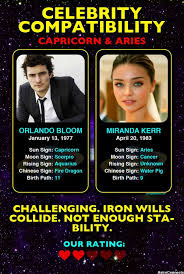 Orlando Bloom Capricorn Miranda Kerr Aries