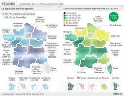 Les villes de france les plus peuplées. En 2050 74 Millions D Habitants Augmentation Moins Prononcee Dans Les Hauts De France