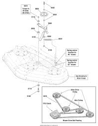 How to change a riding lawn mower deck belt. Murray Lawn Mower Deck Parts Diagram