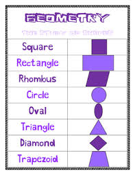 Geometry 2d Shapes Mini Anchor Charts