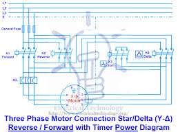 In this video, we'll learn in detail about star and delta connection. Three Phase Motor Connection Star Delta Y D Reverse Forward With Timer Power Control Diagram Electrical Circuit Diagram Diagram Circuit Diagram