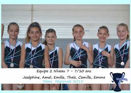 Trets : Les gymnastes de la GST atteignent des niveaux historiques aux  championnats régionaux PACA 2015