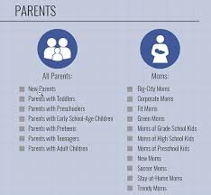 It depends on who's doing it. The Comprehensive Guide To Online Advertising Costs Wordstream