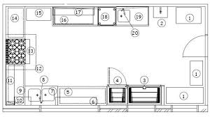 When organizing your commercial kitchen, make sure to create designated stations as part of the floor plan. 13 Ravishing Small Industrial Bedroom Ideas Commercial Bar Furniture Bar Fur Restaurant Kitchen Design Commercial Kitchen Design Small Commercial Kitchen