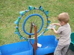 Roue Tube Plus Roue Tube Plus In 2020 Kinderspiel Im Freine Kinder Garten Kinder