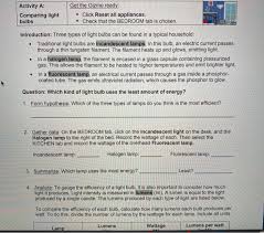 We had the gizmo pal 2 and the gizmo gadget. Activity A Comparing Light Bulbs Get The Gizmo Chegg Com