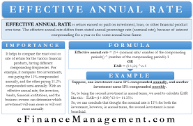 Effective Annual Rate Ear Formula Calculation Excel Example Efm In 2021 Investing Financial Management Safe Investments