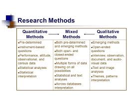 An example of this dynamism might be when the qualitative researcher unexpectedly changes their research focus or design midway through a study, based on their first interim data analysis. What Are The Some Example Of Quantitative Experimental Research Study Or Title Quora