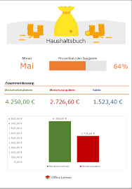 Sie verwaltet mehrere firmen (mandanten). Haushaltsbuch Excel Vorlage Kostenlos 2020 Osterreich