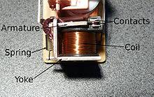 It consists of a set of input terminals for a single or multiple control signals, and a set of operating contact terminals. Relay Wikipedia