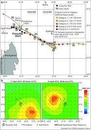 Impacts Of Category 5 Tropical Cyclone Fantala April 2016 On Farquhar Atoll Seychelles Islands Indian Ocean Sciencedirect