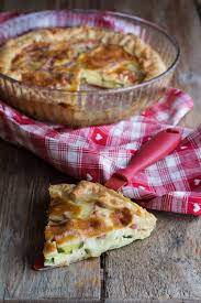 Se ti piacciono le zucchine e se anche tu sei goloso di torte salate non. Torta Salata Con Speck E Zucchine Rustico Sfizioso E Facilissimo