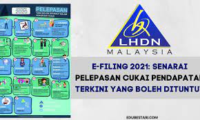 Cukai pendapatan ialah cukai yang dikenakan ke atas pendapatan dari penggajian, perniagaan, dividen, sewa, royalti, pencen dan pendapatan lain yang diterima oleh individu, syarikat, koperasi, persatuan dan sebagainya pada setiap tahun. E Filing 2021 Senarai Pelepasan Cukai Pendapatan Terkini Yang Boleh Dituntut Edu Bestari