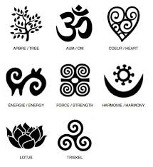 The Meaning Of The Om Symbol Tumblr Tattoos Symbolic Tattoos Yoga Tattoos