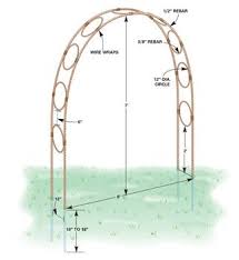 Maybe you would like to learn more about one of these? Build A Garden Archway Garden Archway Garden Arch Trellis Arch Trellis